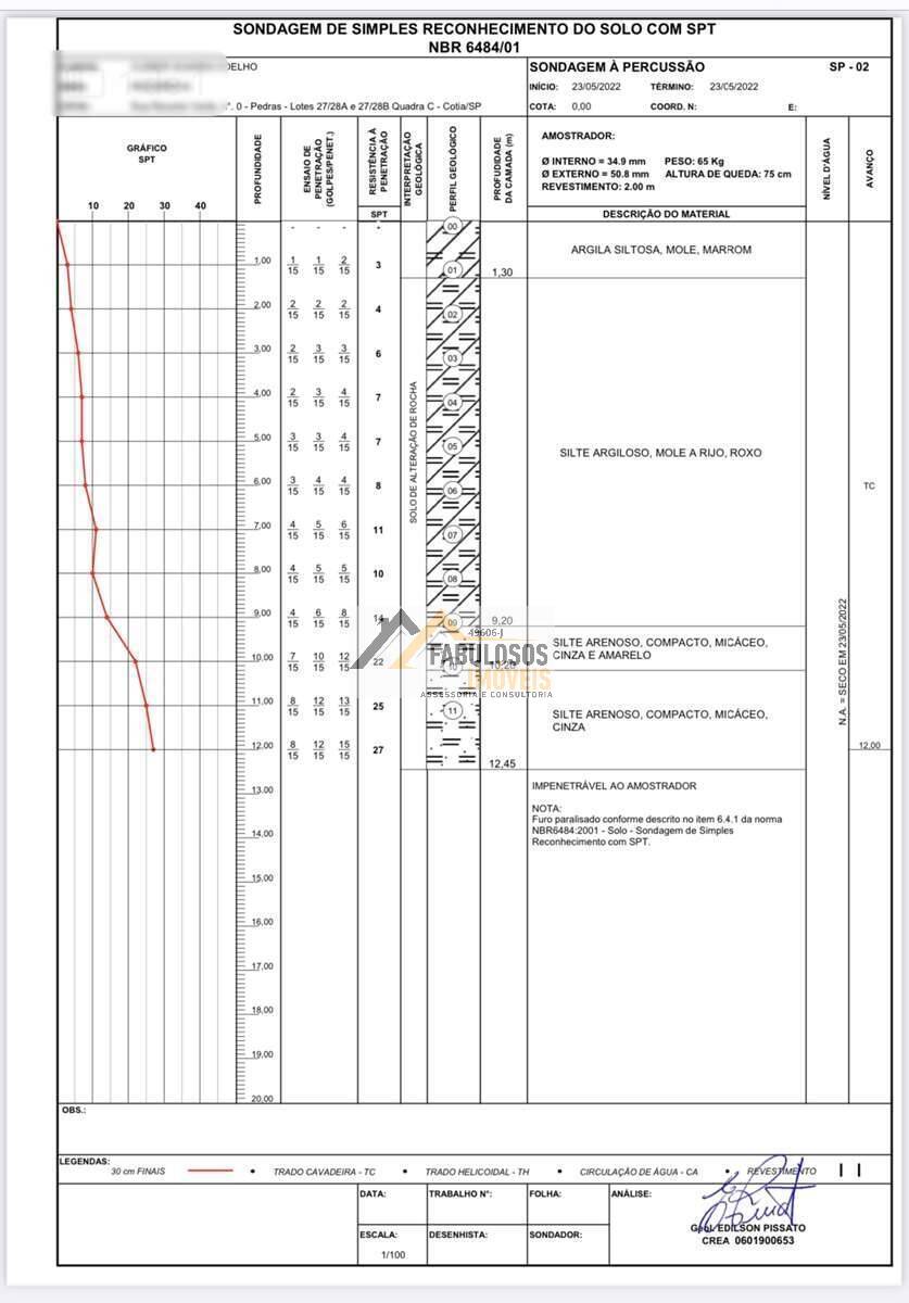 Terreno, 2072 m² - Foto 13